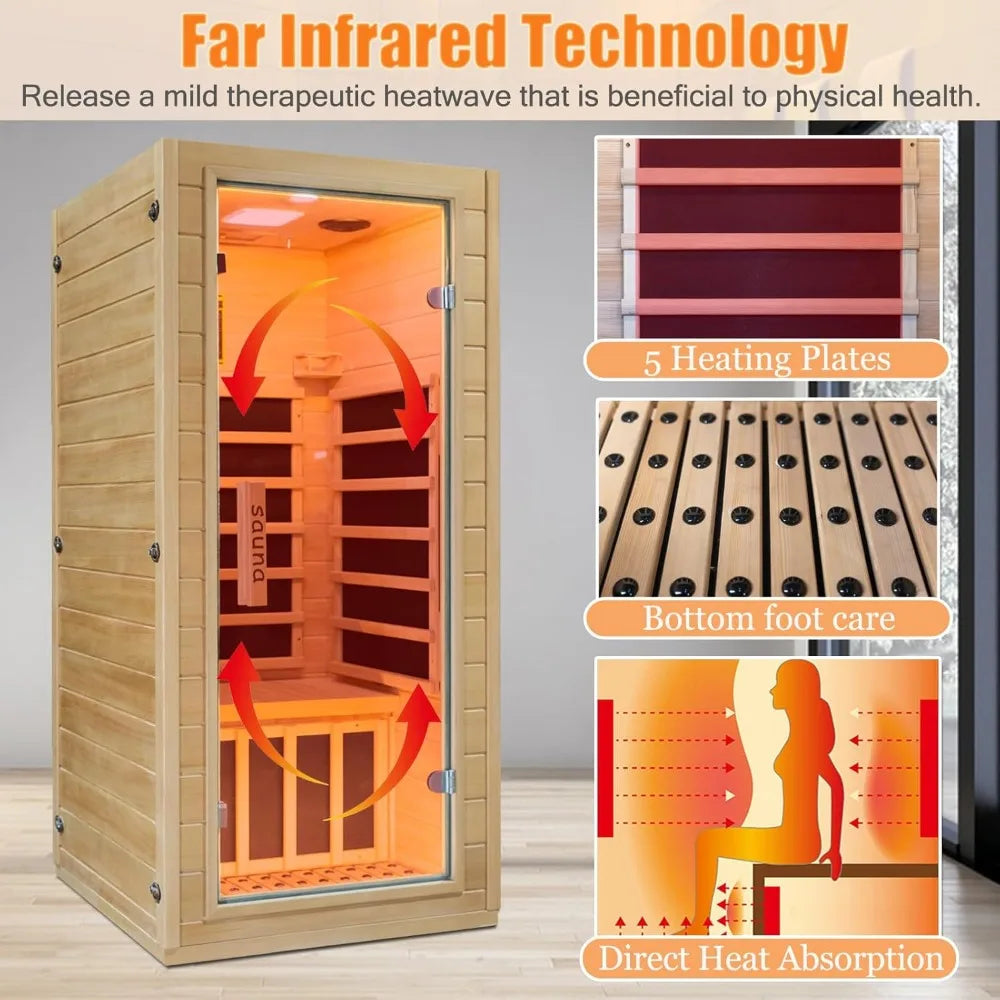 Indoor Far-Infrared Sauna Room